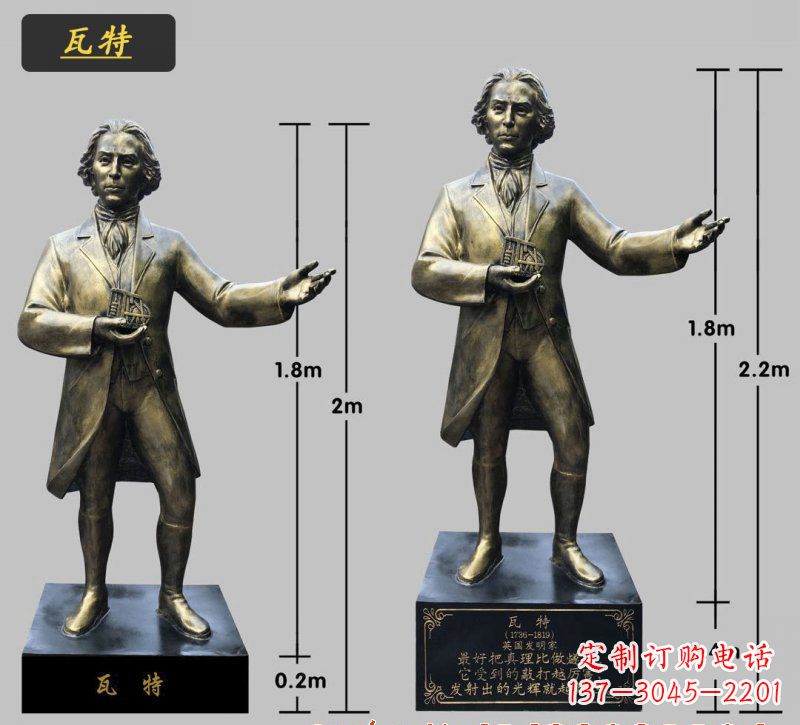 贵阳瓦特铜雕像